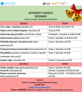 aktivnosti december 2025